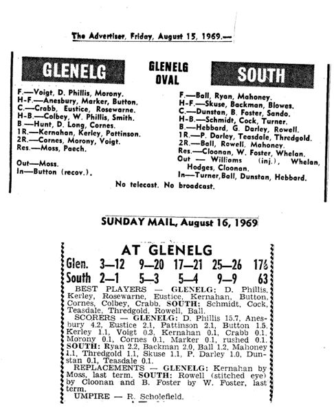 File:16 August 1969 Match Report.jpg