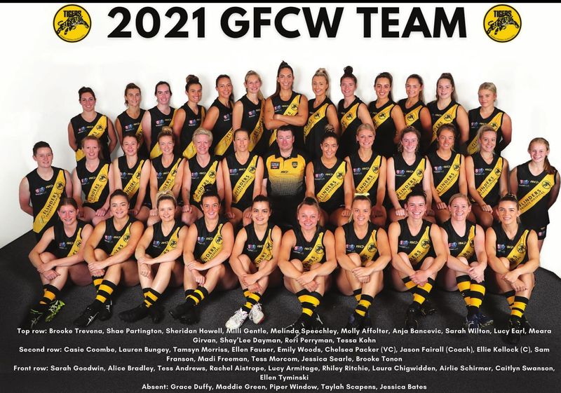 File:2021 Womens team photo.jpg