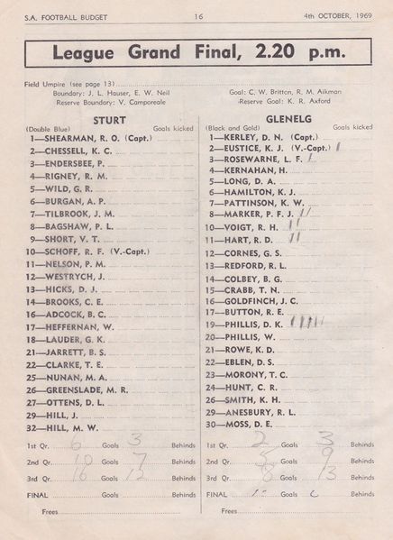 File:1969 Grand Final Budget Team sheets.jpg